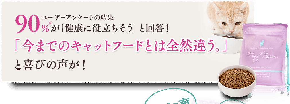 ユーザーアンケートの結果90.8%が継続したいと回答!「今までのキャットフードとは全然違う。」と驚きと喜びの声が!