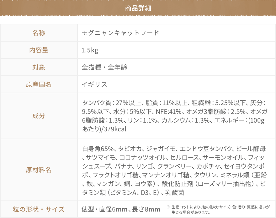 商品詳細