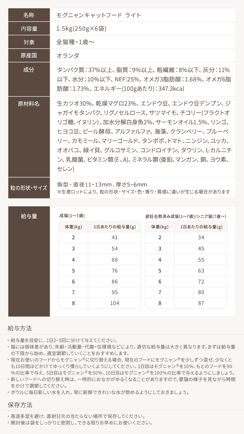 モグニャンキャットフードライト商品詳細
